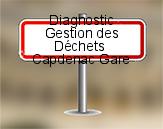 Diagnostic Gestion des Déchets AC ENVIRONNEMENT à